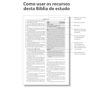 Segunda imagem do produto Bíblia de Estudo Esperança | A21 | Letra Normal | Capa Preta