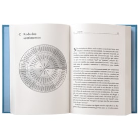 Segunda imagem do produto Caderno Antiansiedade | Elaborado Por Terapeutas