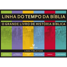 Linha do Tempo da Bíblia | Linda Finlayson