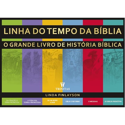 Linha do Tempo da Bíblia | Linda Finlayson