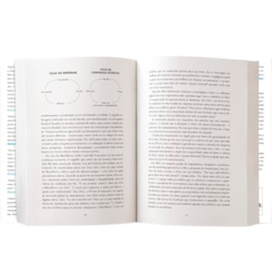 Segunda imagem do produto Pense de Novo
| Adam Grant