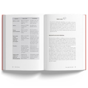 Segunda imagem do produto Pense Rápido, Fale Melhor | Matt Abrams