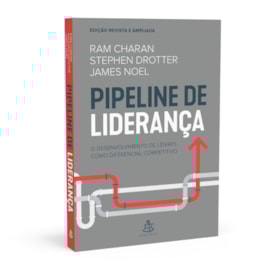 Pipeline de Liderança | Ram Charan