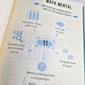 Segunda imagem do produto Sem Sufoco | César Frazão e Franco Junior