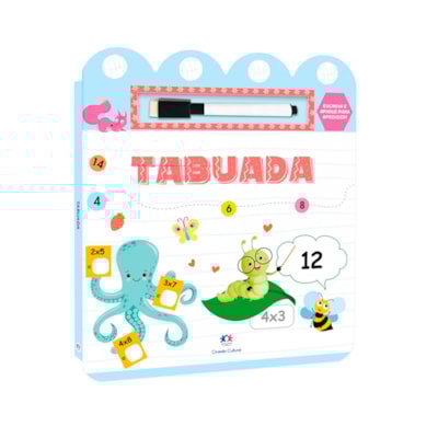 Tabuada | Karoline Cussolim